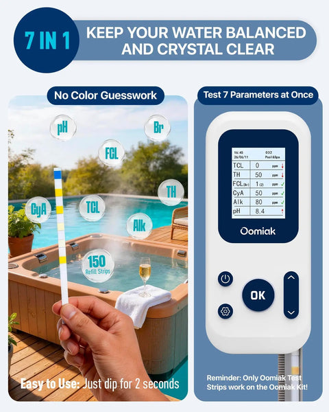 Digital Pool And Spa Water Test Kit Featuring 7 In 1 Chemistry Analysis with test strips and sleek display near a hot tub.