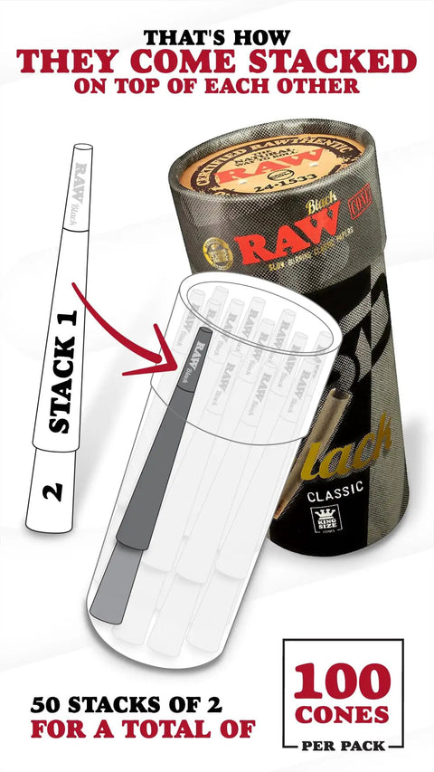 Illustration of King Size Pre Rolled Cones 100 Pack showing stacking method inside packaging tube