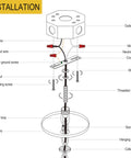 Four Pack Four Inch Light Fixture Mounting Bracket Universal Crossbar Kit With All Mounting Hardware Heavy Duty For Chandeliers Pendant Lights Flush Mounts Wall Lights Ceiling Fans No Hassle Install diagram with outlet box, crossbar, and wiring parts
