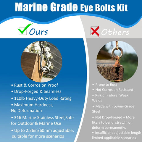 Marine Grade Eye Bolts Kit comparison with features of 4 Pack M6x60mm 316 Stainless Steel Shoulder Eyebolts With Nuts Washers And Spring Snap Hooks