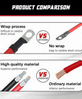 Product comparison showing Heavy Duty 2 Awg Battery Cable Featuring Pure Copper Construction Tinned Lug Connectors.