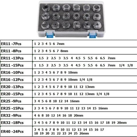 Premium ER11-40 High Precision Tool Holder Collet Chuck Set With Tight 0.008-0.015mm Tolerance For Drills Milling Cutters And Reamers Made From High Carbon Steel in organized case with various collet sizes.
