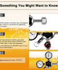 Beefy Dual Gauge CO2 Regulator For Kegerator with safety relief valve and CGA 320 connector