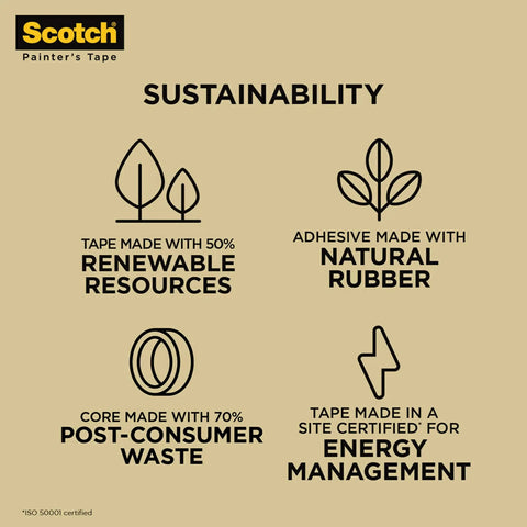 Sustainability features of Go To Contractor Grade Tan Masking Tape including renewable resources and natural rubber, 6 roll pack.