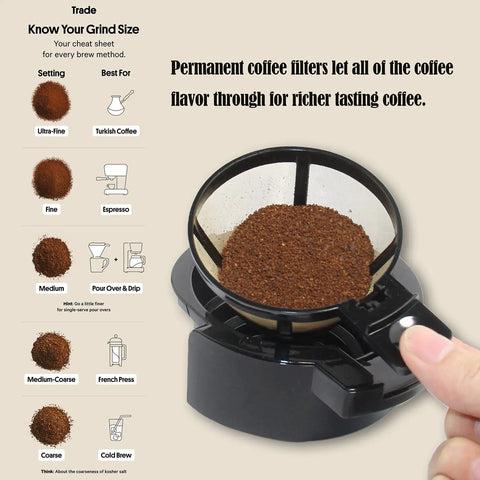 Gold Tone Reusable Coffee Filter Basket For Hamilton 2 Way Brewer Coffee Makers Models 49980A 49980Z 47650 49933 Single Serve Grounds Filter 2 Pack Replacement with coffee grounds