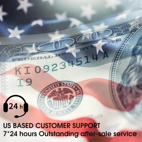 Money Counter Machine For Business With Mixed Denomination And Multi Currency Counting overlay on US flag with support icons