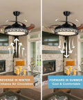 Dope 42 Inch Retractable Ceiling Fan With Lights Remote App Control Dimmable LED DC Motor in living room, dual airflow mode