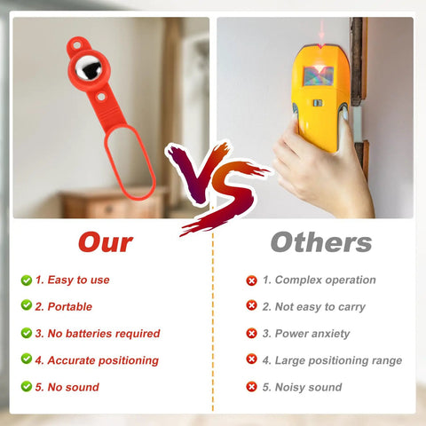Kickass Battery Free Stud Finder For Hassle Free Wall Scanning Locates Nails Screws And Hidden Metal In Drywall Wood Heavy Duty Twenty Seven Pound Pull Magnet Sweet Grip For Serious Home Renovation Hustle