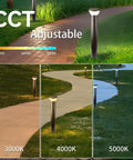 Adjustable Heavy Duty Led Bollard Light 42 Inch showcasing 3000K, 4000K, and 5000K color temperatures on outdoor pathway.