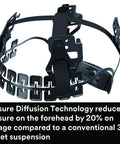Interior view of climbing style inspired safety helmet with six point suspension, vented for all day cool comfort.