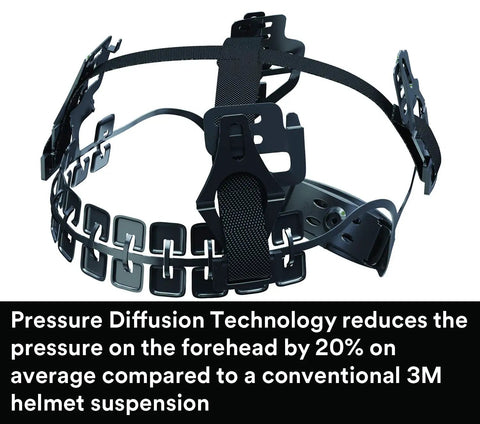 Interior view of climbing style inspired safety helmet with six point suspension, vented for all day cool comfort.