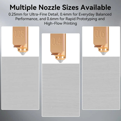 Level Up Your Maker Setup With This Quick Swap 0.4MM Nozzle Constructed From Heavy Duty Copper Alloy And Hardened Steel To Deliver Ridiculous AD5X Compatible 3D Printing Speeds That Absolutely Crush It Daily