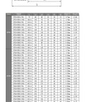 Premium Cnc Collet Chuck Built For Bt30 And Bt40 Spindles With Er11 Er16 Er20 Er25 Er32 Options diagram with specifications.