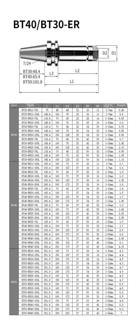 Premium Cnc Collet Chuck Built For Bt30 And Bt40 Spindles With Er11 Er16 Er20 Er25 Er32 Options diagram with specifications.
