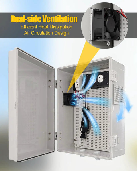 Tough As Nails Abs Weatherproof Electrical Enclosure Box With Built In Socket And Reliable Thermostat Heavy Duty Design showing dual-side ventilation for airflow.