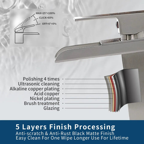 Matte Black Bathroom Faucet With Waterfall Spout Sleek Dope Pop Up Drain Stopper Overflow Assembly Supply Hose Single Hole Handle Modern Lavatory Mixer Tap For Sink showing 5-layer finish processing diagram.