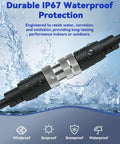 8-Pin M12 A-Coded Connector Cable IP67 Waterproof Extension Wire shown with water droplets highlighting durability