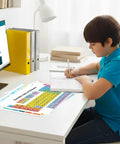 Child using Double-Sided Laminated Periodic Table Chart For Classrooms And Homeschooling at a desk.