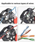 Heavy Duty Automatic Wire Stripper And Cable Cutter Tool Multifunctional Electrician Pliers With Built In Terminal Crimper, showing various wire types being stripped.
