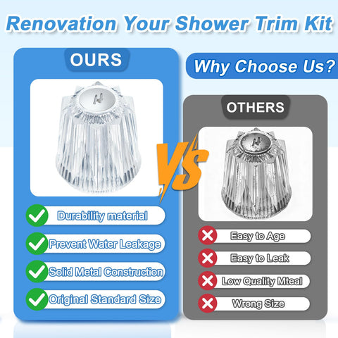 Comparison of three handle bathtub shower trim kit compatible with Verve Windsor faucets, highlighting durability benefits.
