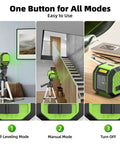 Laser Level With 25.6 Inch Tripod and Rechargeable Battery, Self Leveling 100 Ft Green Cross Line Tool for Picture Hanging, Tile, and Home Renovation, Perfect Fathers Day Gift for Dad and DIY Pro. Green laser level on tripod showing self-leveling, manual mode, and off switch
