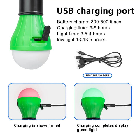 Go-To USB Rechargeable LED Camping Lanterns Four Pack charging port and cable with color indicators