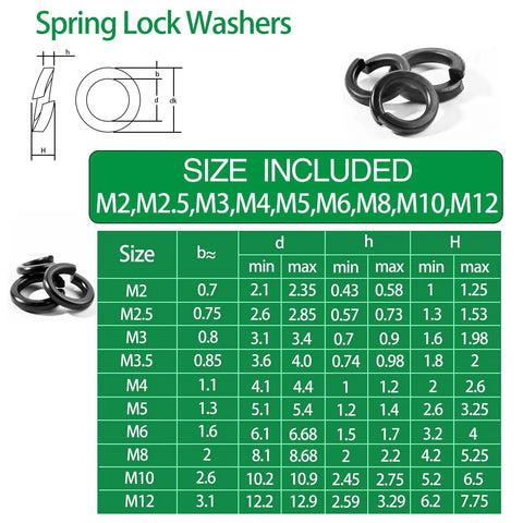 Spring Lock Washers Assortment Kit With 9 Sizes M2 To M12, 950 Pieces, Black Zinc Plated Metal Lock Washers For Screws And Bolts, Must Have DIY Home And Workshop Fixes, size chart and black washers