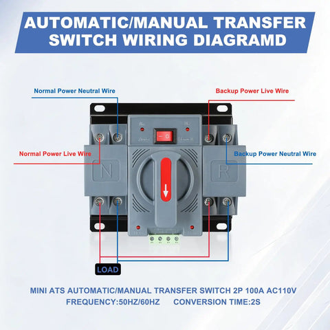 100Amp 110V AC Automatic Transfer Switch For Dual Power Changeover wiring diagram, 2 pole ATS with load and backup terminals