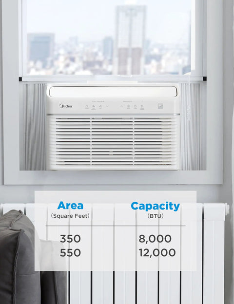 Ultra Quiet 8000 BTU Smart Inverter Window Air Conditioner With Heat And Dehumidifier Beat The Heat In Summer And Keep You Cozy Winter Long Cools To 350 Square Feet Energy Star Certified White