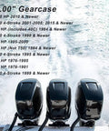 Three black outboard motors on a boat with specifications for Yamaha models on top of ocean background.