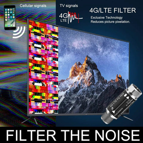 4G 5G Interference Filter For TV Antenna To Deliver A Killer Boost To HD OTA TV Reception shown reducing noise on screen