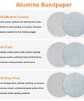 Drywall Corner Sander Kit with alumina sandpaper discs P180 P240 P320 for surface smoothing and finishing.