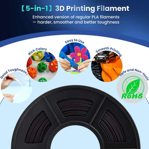 Neatly Wound PLA Plus 1.75mm Filament Dual Pack, 2 Spools Of 1 Kg Each for FDM Printers, Good Toughness, Safe, Non-Toxic