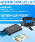 2 In 1 NFC Smart Card Reader With Contact And Contactless CAC Reader showcasing compatible cards with USB C connector