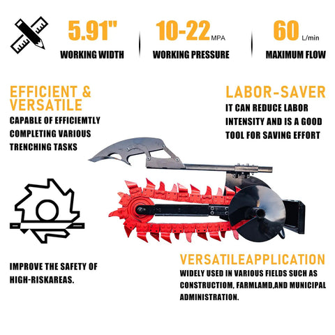 Universal Skid Steer Trencher Attachment 59 Inch Trenching Depth, red trencher detail, efficient and versatile for various tasks.