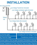 Installation diagram for All In One RGBW Low Voltage Landscape Lighting Kit With Transformer And Timer Plug And Play.