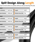 Split Wire Loom Kit 1/4 To 3/4 Inch, 30 Ft Black Flexible Conduit Tubing for wires, showing sizes and features chart.