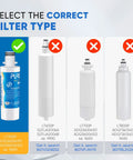 Chart showing correct Replacement Water Filter For LG LT1000P LT1000PC ADQ747935 9980 Series Refrigerators 2 Pack No Fuss Easy Install