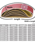 Five Piece Pack Of Top Shelf 915X100Mm Sanding Belts For Belt Sanders With Tough As Nails Abrasive Paper For Woodworking And Metal Jobs Delivering A Sweet Finish And Killer Grinding Power, showing grit sizes and dimensions.