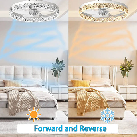 Low Profile Ceiling Fan With Light And Remote Dimmable LED 3 Color Temperature Options Six Speeds Timing Reversible Blades in bedroom
