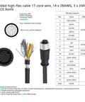 M12 17 Pin A Coded Female To Flying Lead Vision Cable 5m wiring diagram with color codes and technical specifications
