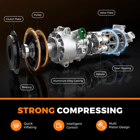 Heavy Duty Air Conditioner Compressor Compatible With 2000 To 2013 Chevy Silverado Tahoe Suburban And Gmc Yukon 5.3L 4.8L V8 Engine Straight Drop In Swap showing detailed components.