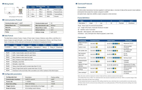 Wiring and command protocols for TFmini Plus Micro LiDAR Range Finder Sensor for Arduino with communication and data format details.