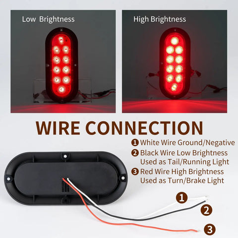 All In One 6 Inch Oval LED Trailer Lights Kit Two Pack With Ten High Brightness LEDs showing low and high brightness wiring