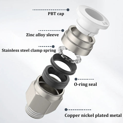 Exploded view of 10 Pack Push To Connect Fittings Three Eighths Inch Tube OD To One Quarter Inch NPT Male Straight Quick Connects components.
