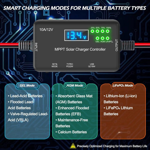 10A MPPT Solar Charge Controller for 12V Off Grid Systems with LCD display and battery type compatibility options visible