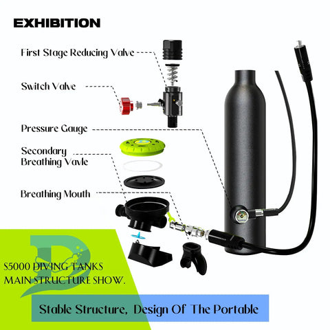 Diagram of Mini Scuba Tank 1L For Short Dives showing valves and pressure gauge on a DOT Certified Aluminum Cylinder, Blue.