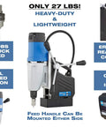German Made Portable Magnetic Drill Press With Dual Speed Controls And A Beefy 9.5 Amp Motor That Smashes Through Heavy Steel Plate Jobsite Ready Compact Frame with ergonomic controls and carrying case.