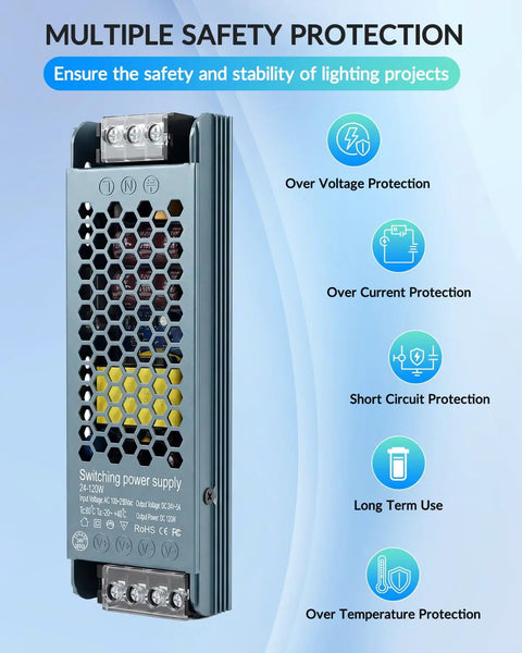 Tough As Nails Heavy Duty 120W 24V LED Power Supply Driver For Strip Lights CCTV Computers And Displays With 100-240V AC Input And 24V DC Output Aluminum Heat Sink For Solid Heat Dissipation IP20 Rated, gray metal switching power supply with protection icons