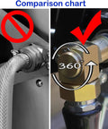 Comparison chart showing Brass Garden Hose Reel Replacement Fitting Three Quarter Inch GHT Female To One Half Inch NPT Male Swivel Elbow Adapter 4.72 Inch Length 1 Pack Includes Gasket Set And Sealing Tape For Leak Free Installation on hose reel